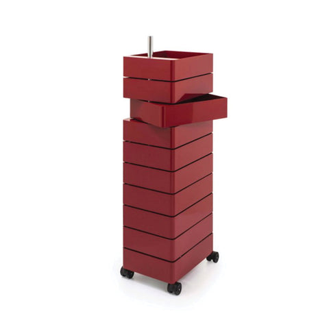 360 Degree Container