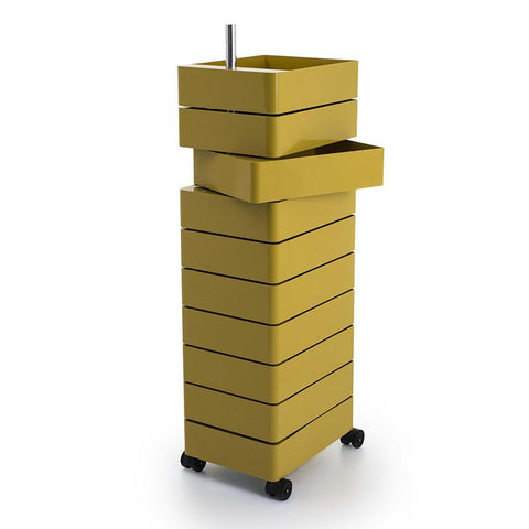 360 Degree Container