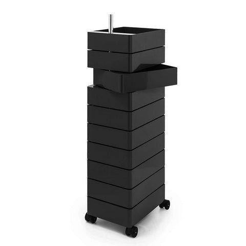360 Degree Container