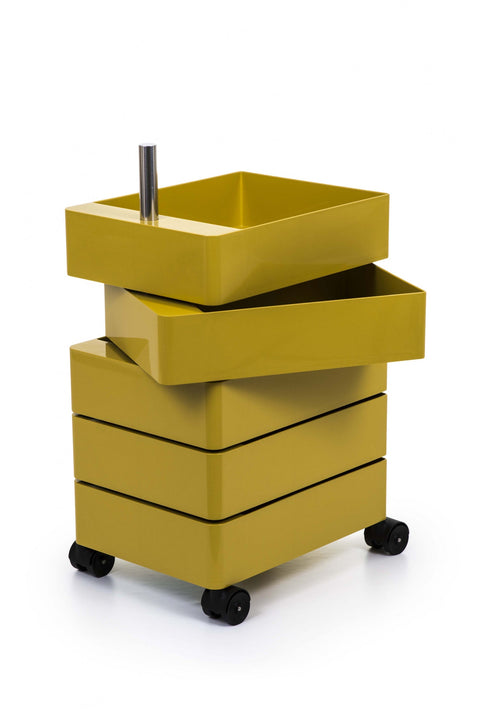 360 Degree Container