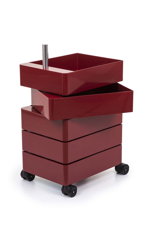 360 Degree Container