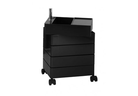 360 Degree Container