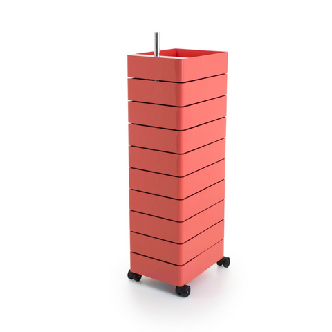 360 Degree Container
